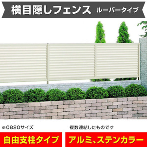  width eyes .. fence width 1998mm× height 1400mm stain color manner through .. is good louver type DIY