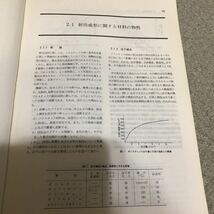 射出成形 1980年7月10日発行 プラスチックエージ_画像2