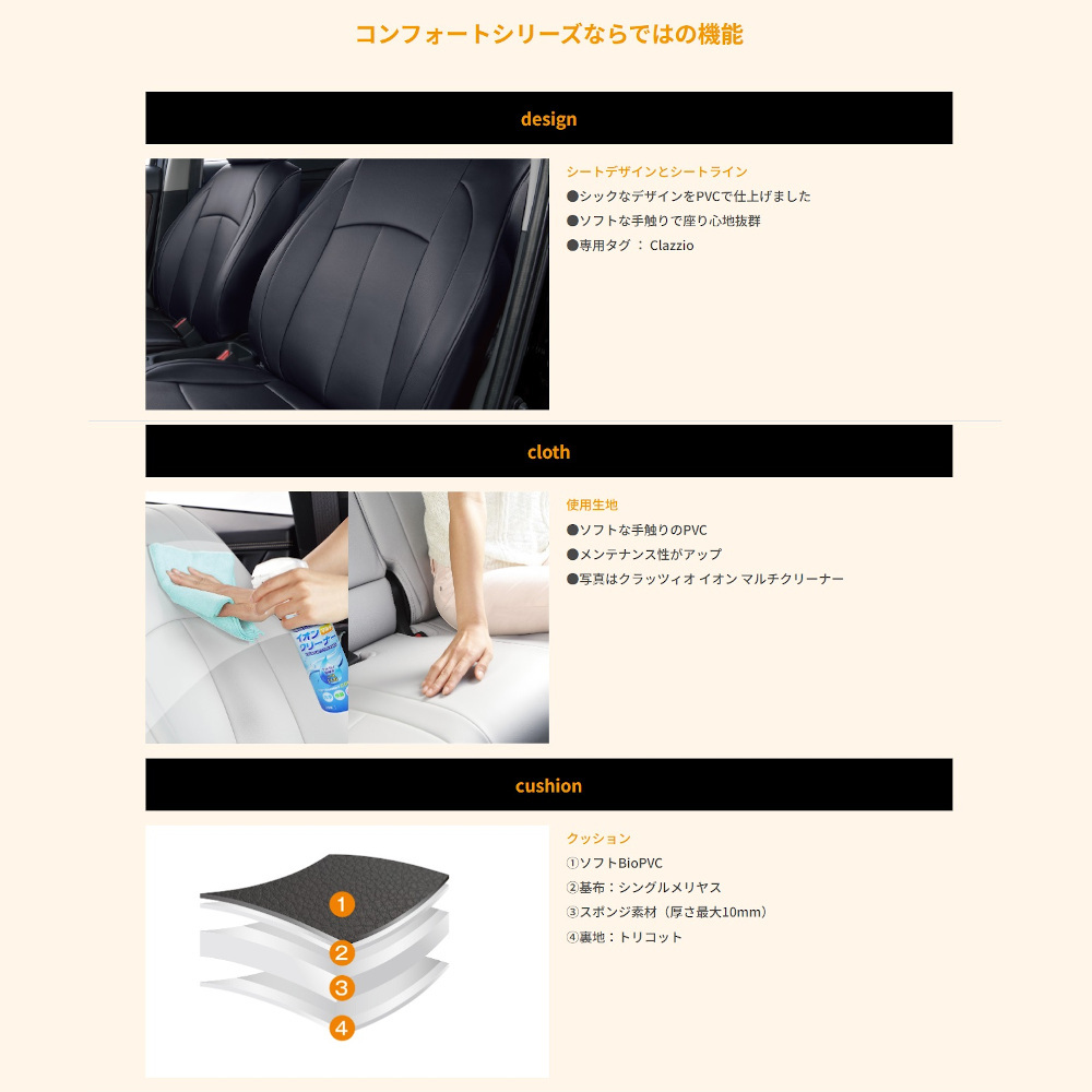 イレブン Clazzio クラッツィオ NEO ネオ アルファード MNH10W ANH10W MNH15W ANH15W ライトグレー ET-0261 イレブン Clazzio クラッツィオ NEO ネオ アルファード MNH10W ANH10W MNH15W ANH15W ライトグレー ET-0261