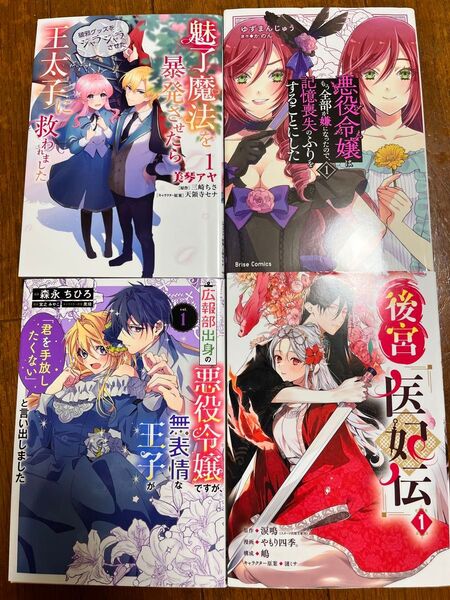 広報部出身の悪役令嬢 後宮医妃伝 魅了魔法を暴発させたら 悪役令嬢はもう全部が嫌になったので、記憶喪失のふりをすることにした