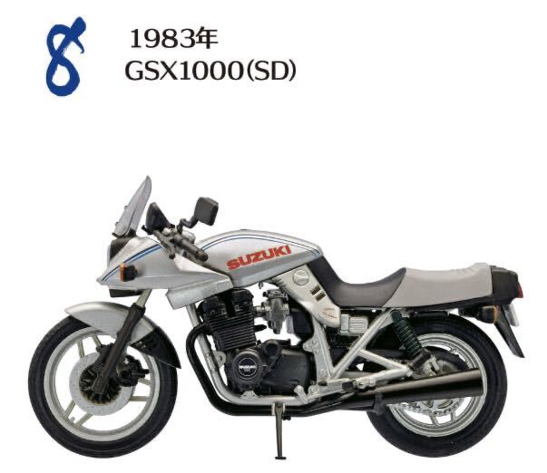 2025年最新】Yahoo!オークション -gsx1100sカタナ(オートバイ)の 2025年最新】Yahoo!オークション -gsx1100sカタナ(オートバイ)の