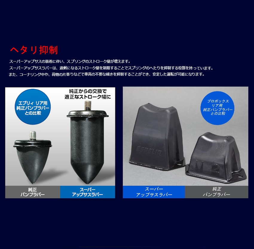 エスペリア アップサスラバー エブリー 4WD ターボ 4ナンバーバン DA17V リア スーパーアップサス用 15/2~2019/05 BR-2758R エスペリア アップサスラバー エブリー 4WD ターボ 4ナンバーバン DA17V リア スーパーアップサス用 15/2~2019/05 BR-2758R