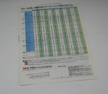 NEC　ビデオ　総合カタログ　1989年4月　斉藤由貴_画像2