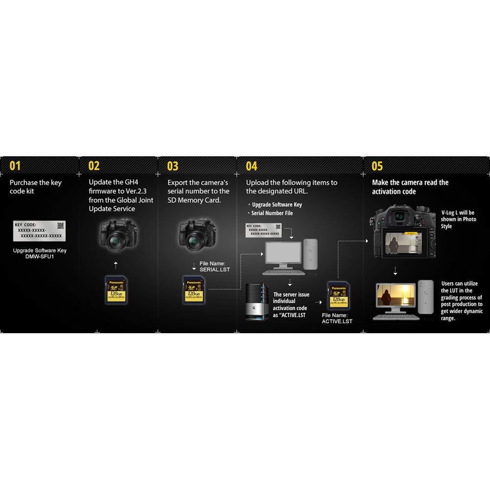 2025年最新】Yahoo!オークション -lumix gh4の中古品・新品・未 2025年最新】Yahoo!オークション -lumix gh4の中古品・新品・未
