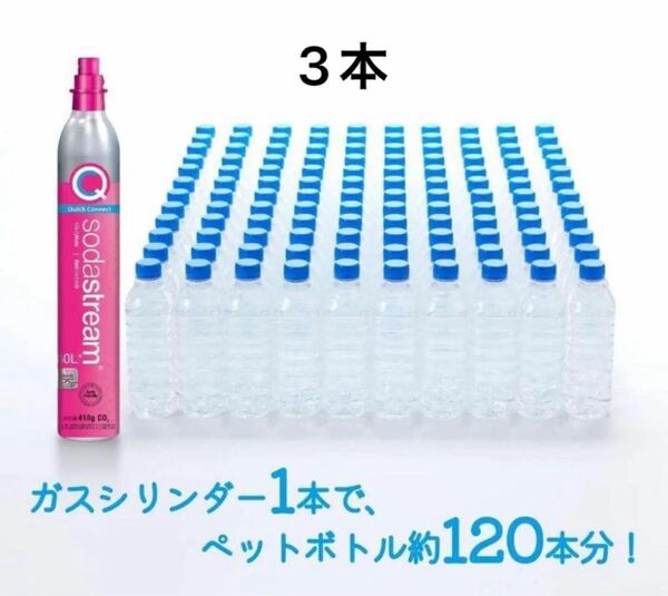 3本 ソーダストリーム ピンク クイックコネクト ガス充填 空のガスシリンダーの販売ではありません。説明熟読お願いします。