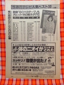 CN11390◆切抜き◇菊池桃子◇タレント部門17位