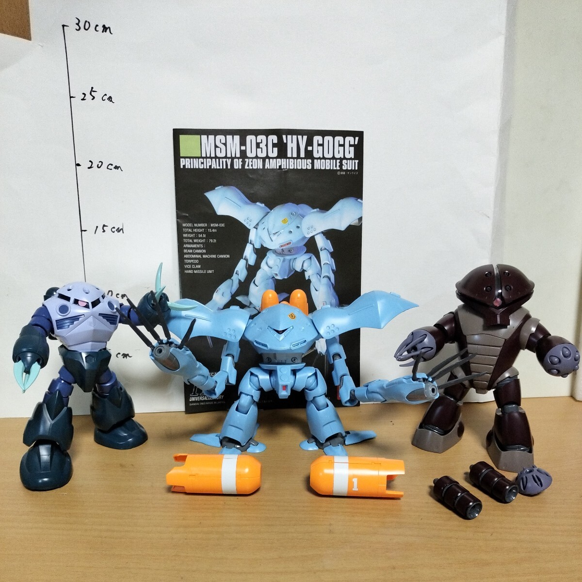 2025年最新】Yahoo!オークション -mg ゴッグの中古品・新品・未 2025年最新】Yahoo!オークション -mg ゴッグの中古品・新品・未