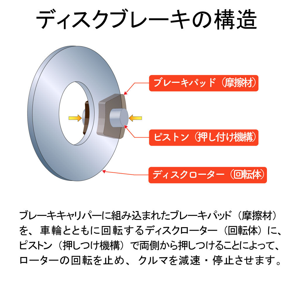 フロントブレーキパッド レガシィ BRM 用 SN916P スバル アドヴィックス フロントブレーキパッド レガシィ BRM 用 SN916P スバル アドヴィックス