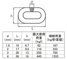 ステンレスチェーン φ2.0mm 長さ1m 鎖 雑用チェーン ペット 飼育 DIY 侵入防止 くさり 18-8ステンレス_画像2