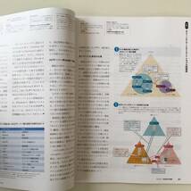 雑誌◆日経NETWORK【日経BP社】 2018年9月◆_画像3