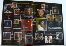 月刊シネコンウォーカー★スター・ウォーズ特別号 2019年7月 B5サイズ_画像7