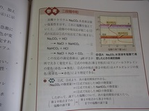 ◆「化学基礎」◆高等学校教科書◆数研出版:刊◆_画像9