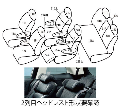 ベレッツァ シートカバー カジュアル S-LINE オデッセイハイブリッド RC4 H29/11~R2/10 7人乗 アブソルートHondaSENSING他 ベレッツァ シートカバー カジュアル S-LINE オデッセイハイブリッド RC4 H29/11~R2/10 7人乗 アブソルートHondaSENSING他