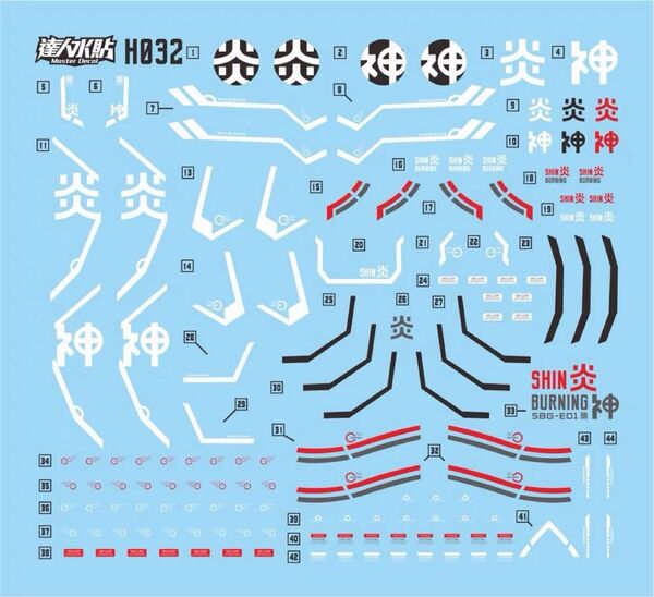 HG 1/144 神バーニングガンダム 用水転写式デカール