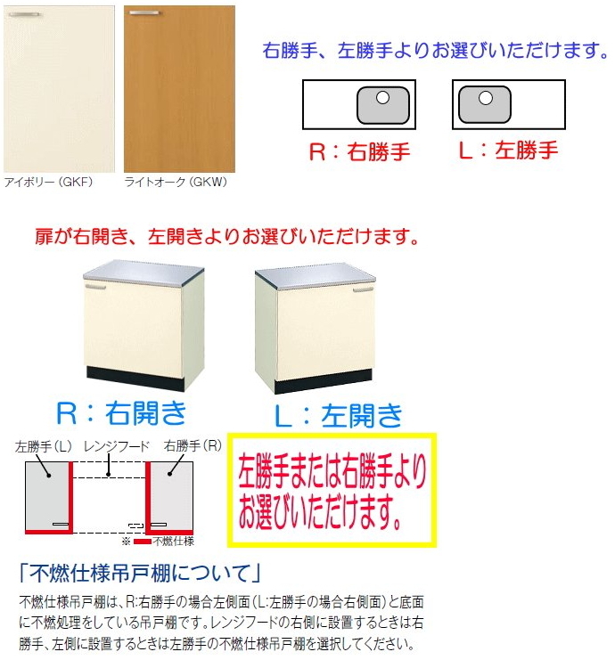 LIXIL 流し台4点セット LIXIL 流し台4点セット