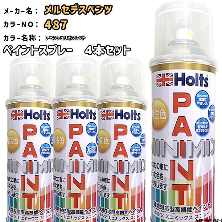 holts ペイントスプレー 4本セット メルセデスベンツ 487 アベンチェリオンレッド ホルツ MINIMIX