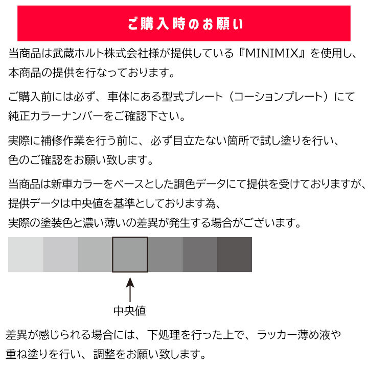 holts ペイントスプレー プジョー LQA アイダホグリーンマイカ ホルツ MINIMIX クリアスプレー プラサフ ホワイトスプレー セット holts ペイントスプレー プジョー LQA アイダホグリーンマイカ ホルツ MINIMIX クリアスプレー プラサフ ホワイトスプレー セット
