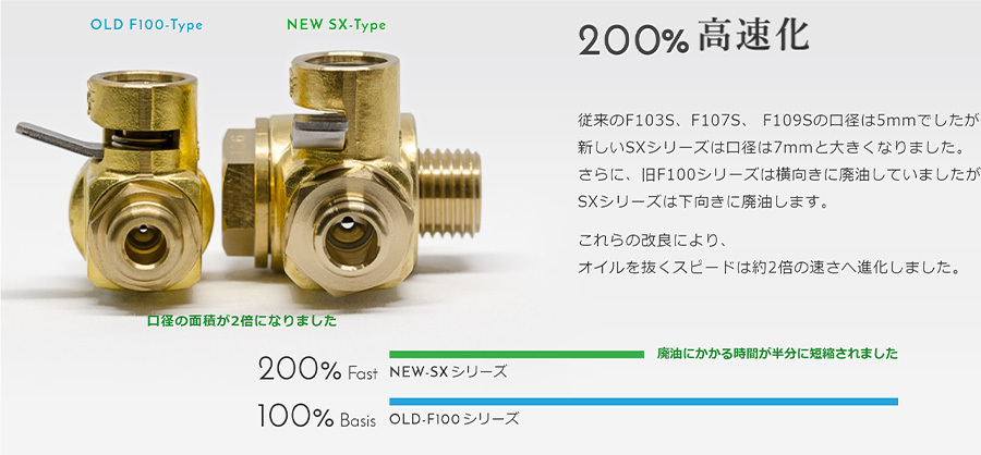 キャスト スポーツ LA250S ダイハツ オイルコックチェンジャー F103SX M12-P1.25 エコオイルチェンジャー オイル交換 キャスト スポーツ LA250S ダイハツ オイルコックチェンジャー F103SX M12-P1.25 エコオイルチェンジャー オイル交換