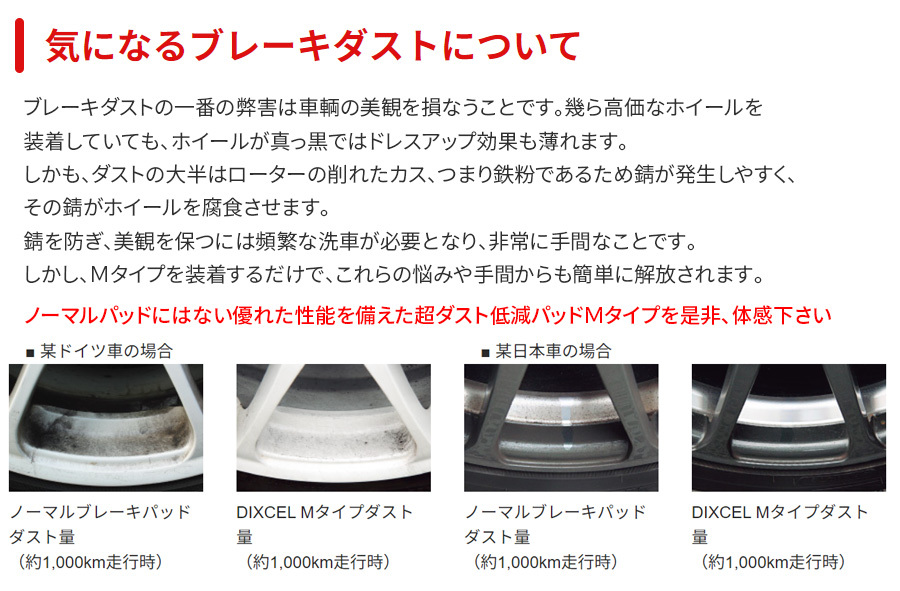 XF JB2GA ジャガー フロント ブレーキパッド ディクセル M0512322 Mタイプブレーキパッド XF JB2GA ジャガー フロント ブレーキパッド ディクセル M0512322 Mタイプブレーキパッド