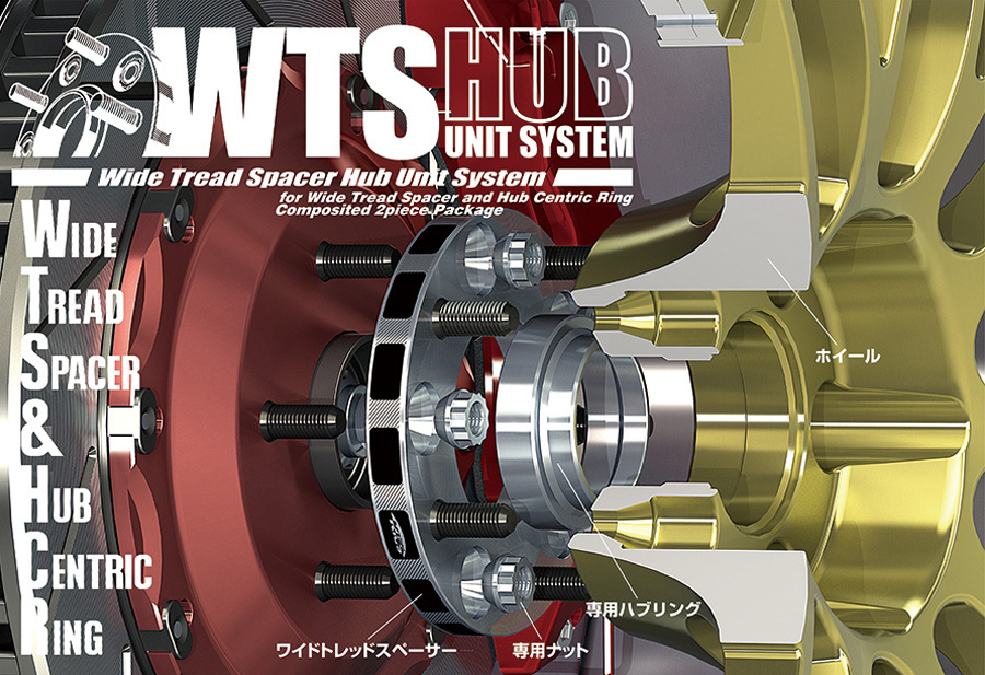インフィニティQ45 ニッサン ワイドトレッドスペーサー ハブユニットシステム 5穴 5115W3-66 協永 ハブ径 66mm 厚み 15mm 2枚セット インフィニティQ45 ニッサン ワイドトレッドスペーサー ハブユニットシステム 5穴 5115W3-66 協永 ハブ径 66mm 厚み 15mm 2枚セット