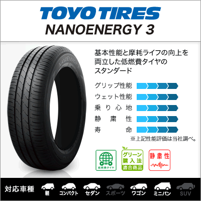 サマータイヤ ホイール 4本 エンケイ all-four(オールフォー) TOYO NANOENERGY ナノエナジー 3 165/50R15