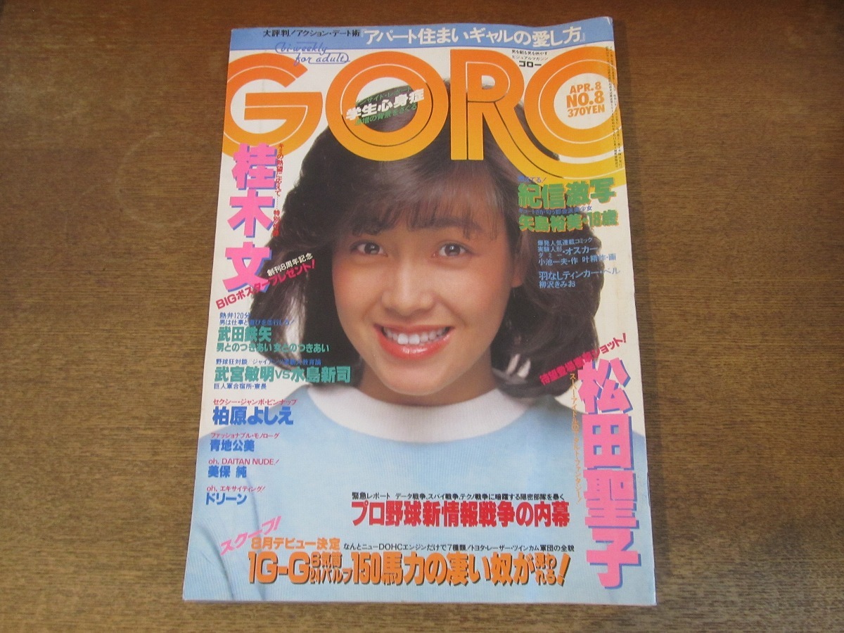 2025年最新】Yahoo!オークション -goro 1982(本、雑誌)の中古品 2025年最新】Yahoo!オークション -goro 1982(本、雑誌)の中古品