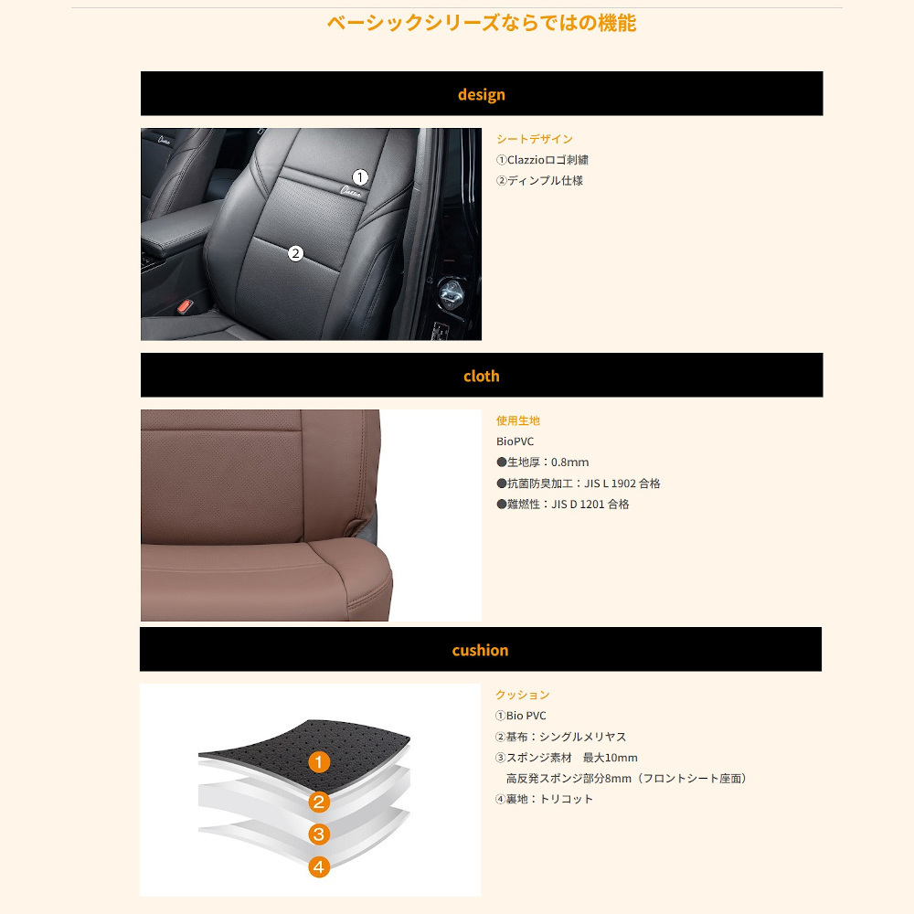 イレブン Clazzio クラッツィオ ONE ワン ステップワゴン RP1 RP2 RP3 RP4 ブラウン EH-2526 イレブン Clazzio クラッツィオ ONE ワン ステップワゴン RP1 RP2 RP3 RP4 ブラウン EH-2526