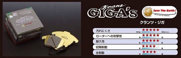 クランツ/KRANZ ジガ ブレーキパッド フロント ランドローバー レンジローバー3 LM44 4.4 V8 2002年04月~2005年06月 GF619 クランツ/KRANZ ジガ ブレーキパッド フロント ランドローバー レンジローバー3 LM44 4.4 V8 2002年04月~2005年06月 GF619
