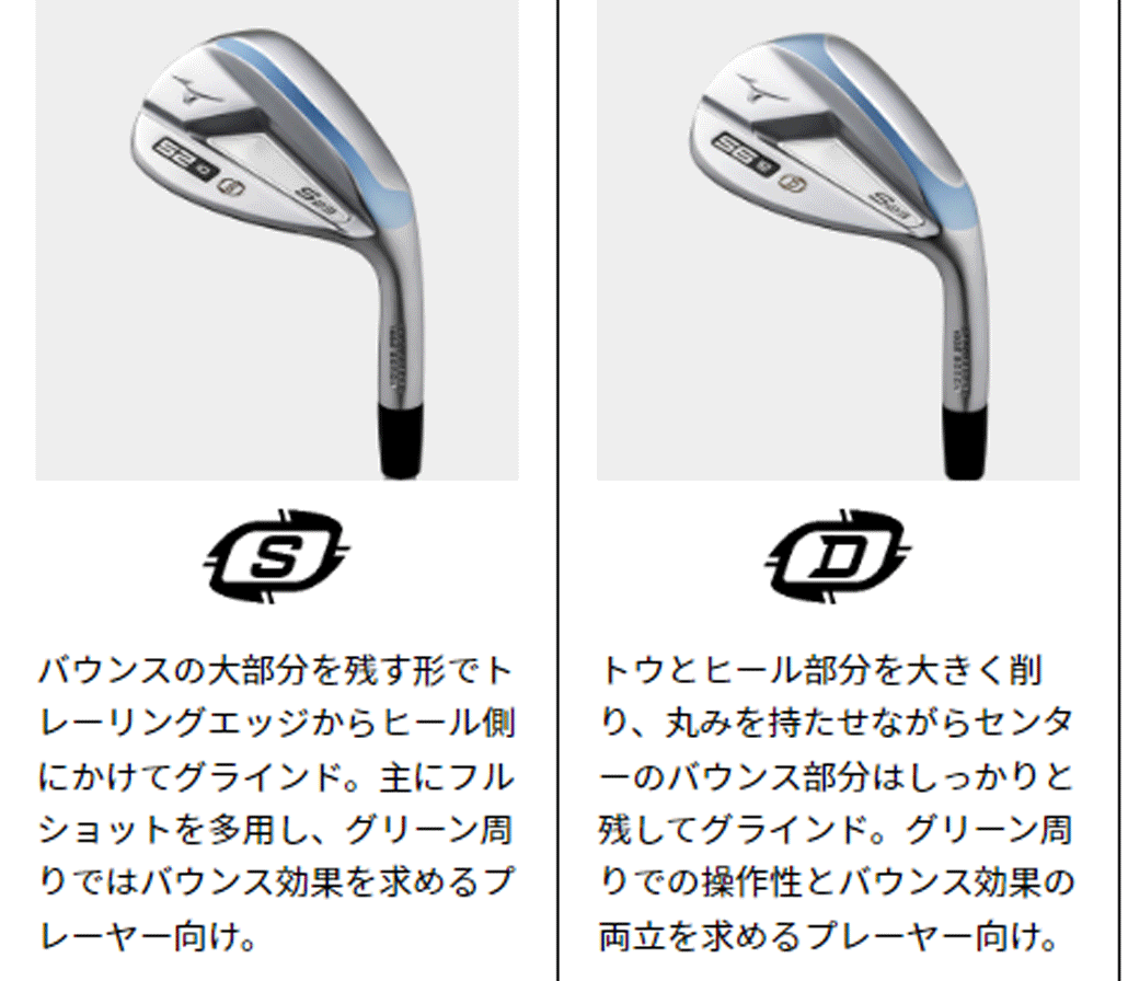新品■ミズノ■2022.9■S23■ホワイトサテンブラッシュ■ウエッジ３本【50-08/54-10/58-14】DMG-HT スチール■S200■日本仕様