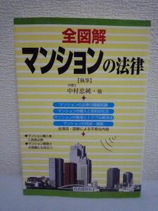 全図解 マンションの法律 ★ 中村忠純 ◆ 購入と契約の仕方 管理とトラブル解決法 売却と相続 マンション管理士の受験にも役立つ 品確法