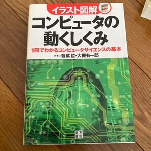 コンピュータの動くしくみ