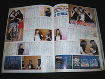 即決　HYPER HOBBY　ハイパーホビー　2002年　VOL.47_画像8