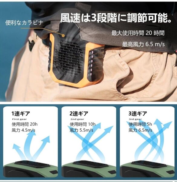 ハンディファン ネックファン ブラック