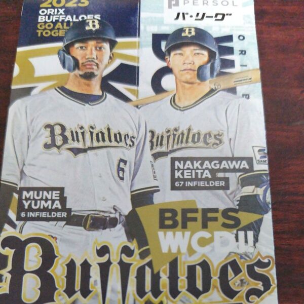 日程表 オリックスバファローズ 2023年 中川 宗佑磨