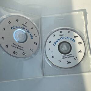 【希少】海外有名ピアノ講師のピアノコード講座DVD 五度圏 送料込み 作曲 ポップス Circle of Fifth