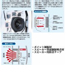 ホンダ フィット対応 スピーカー周辺デットニング簡易キット GK系/GE系/GD系モデル等対応 音質向上パーツ_画像2