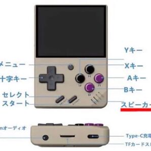 MIYOO MINI ( Plus ) スピーカー アップグレード パーツ Xiaomi スマホ