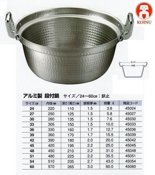2025年最新】Yahoo!オークション -アルミ段付鍋の中古品・新品 2025年最新】Yahoo!オークション -アルミ段付鍋の中古品・新品