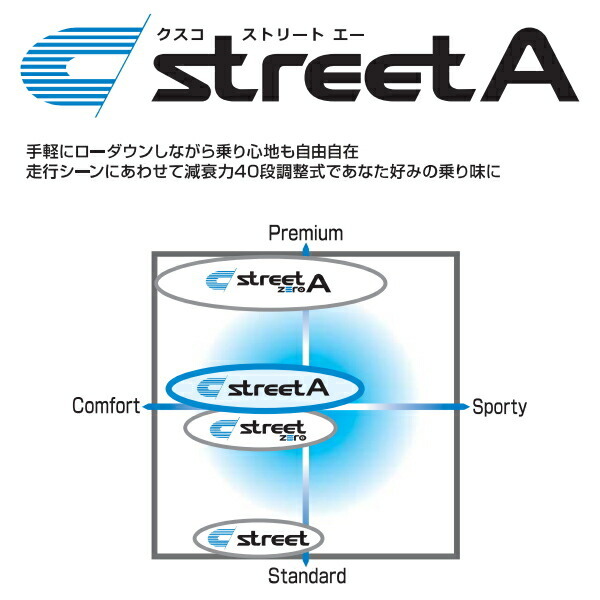 CUSCO street A車高調整キット前後セット アッパーマウント付 GGH20Wアルファード350X/350S 2GR-FE 2008/5~2015/1 CUSCO street A車高調整キット前後セット アッパーマウント付 GGH20Wアルファード350X/350S 2GR-FE 2008/5~2015/1