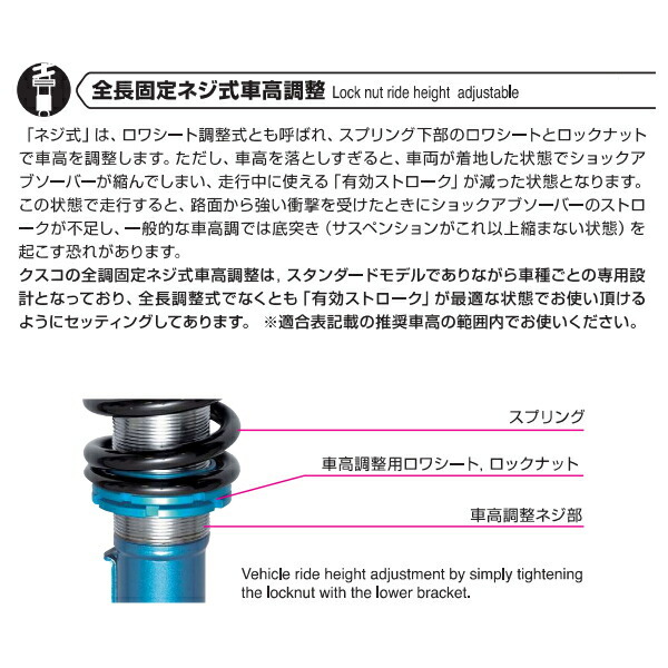 CUSCO street A車高調整キット前後セット アッパーマウント付 GGH20Wアルファード350X/350S 2GR-FE 2008/5~2015/1 CUSCO street A車高調整キット前後セット アッパーマウント付 GGH20Wアルファード350X/350S 2GR-FE 2008/5~2015/1