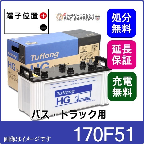 170F51 自動車 バッテリー 業務車用 エナジーウィズ 昭和電工 日立 後継品 タフロング HG