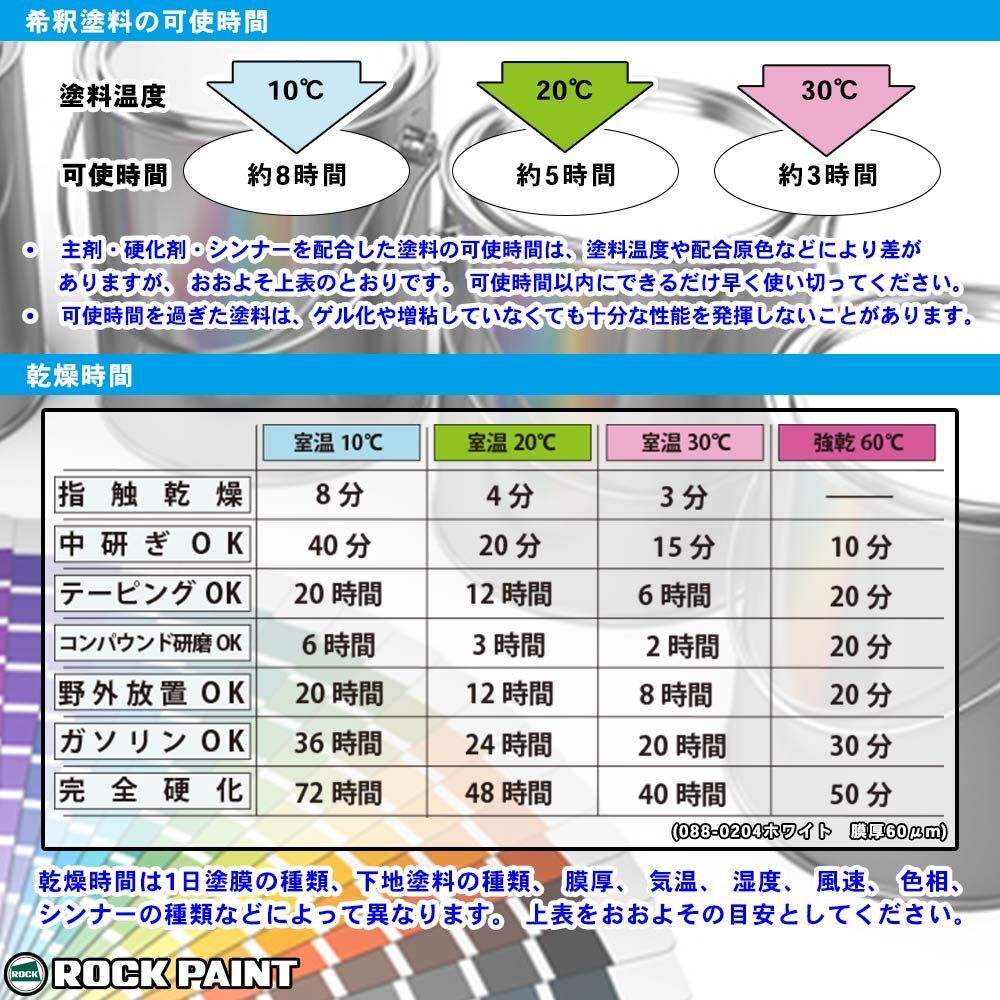 ロックペイント パナロック 調色 メルセデス ベンツ 486 COPPER(P) 500g(原液)Z24 ロックペイント パナロック 調色 メルセデス ベンツ 486 COPPER(P) 500g(原液)Z24