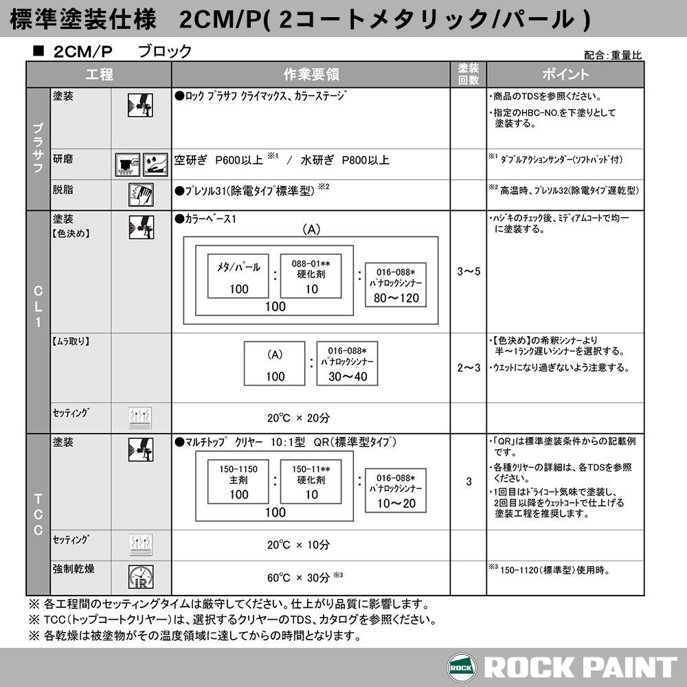 ロックペイント パナロック 調色 メルセデス ベンツ 486 COPPER(P) 500g(原液)Z24 ロックペイント パナロック 調色 メルセデス ベンツ 486 COPPER(P) 500g(原液)Z24