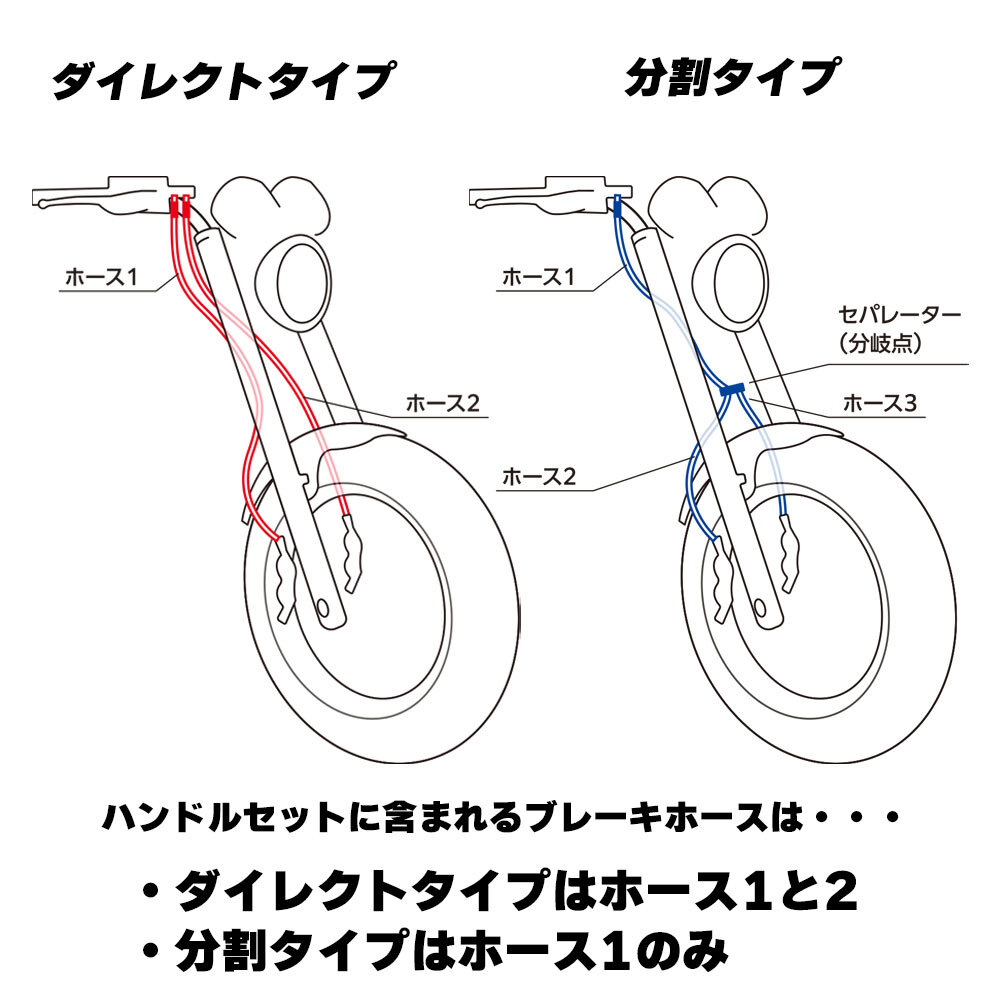 ゼファー400 -90 アップ ハンドルセット ロボハン アップ 15cm ブラックワイヤー ブラックブレーキホース