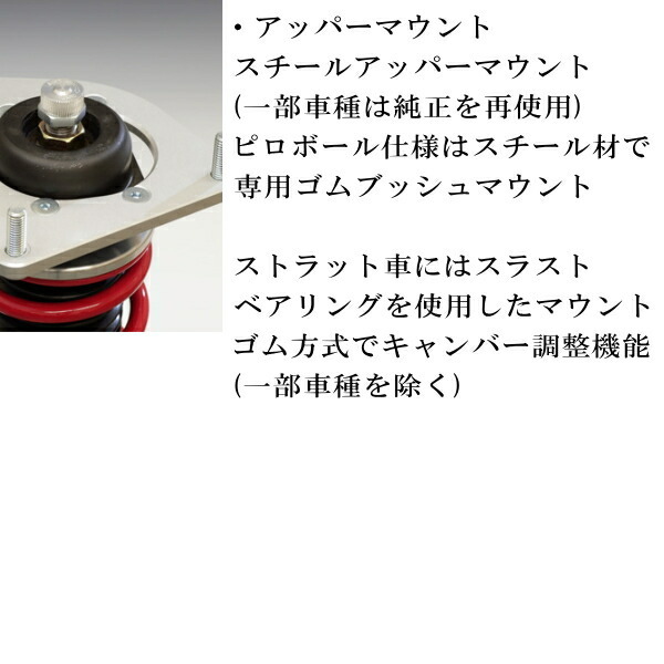RSR Best-i C&K 車高調整キット前後セット NCP30トヨタbB 2000/2~2005/11 RSR Best-i C&K 車高調整キット前後セット NCP30トヨタbB 2000/2~2005/11