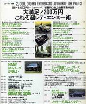 【c5791】93.5 Tipoティーポ／200万円 超レア・エンスー術、BMW Mシリーズ、フェラーリF40、..._画像2