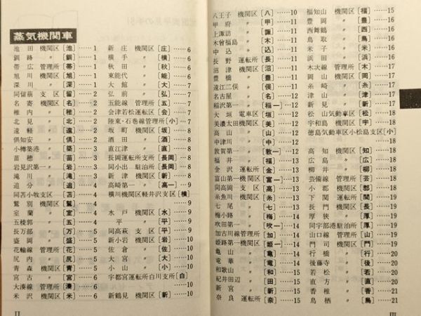 2025年最新】Yahoo!オークション -国鉄車両配置表の中古品・新品 2025年最新】Yahoo!オークション -国鉄車両配置表の中古品・新品