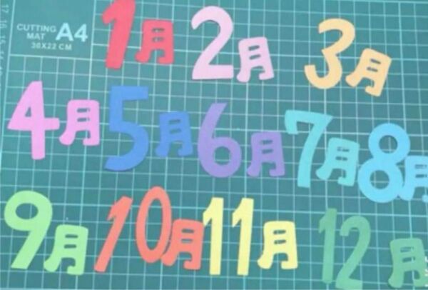 アルバム飾り 数字 オーダー受付中(^ω^)