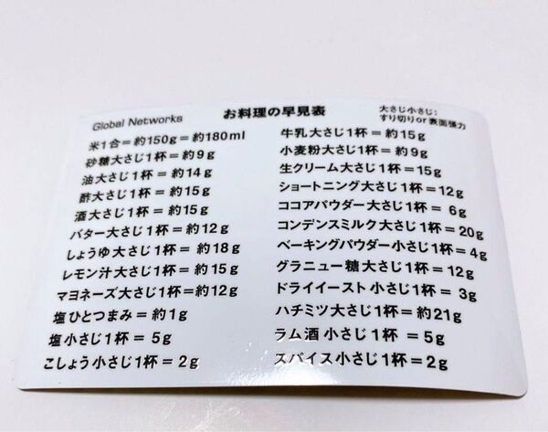 お料理の換算表各調味料の大さじ一杯の重量がわかる早見表 マグネットタイプ