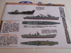 ☆カラー艦型図　帝国海軍　輸送艦